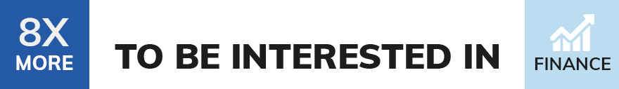 8X more likely than the general population to be interested in finance