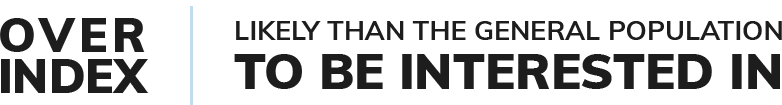 Title: Over index likely than the general population to be interested in